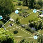 Robot cortacésped - Gardena SILENO city 600 set Smart - Gestión Gardena Smart App