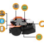 Robot cortacésped - Worx Landroid Vision Cloud WR312E - Con instalación